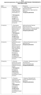 Перевозка вещей